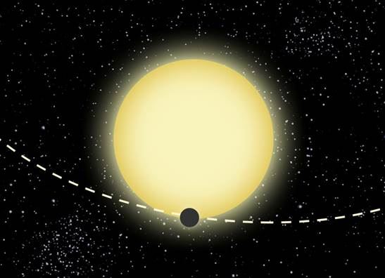 התגלה כוכב לכת חדש בשיטה המבוססת על תורת איינשטיין